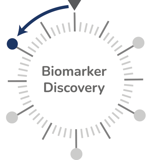 biomarker discovery